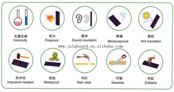 हल्का वजन गर्मी प्रतिरोधी दीवार पैनल रोल बनाने की मशीनरी बिल्डिंग मोल्ड बोर्ड के लिए