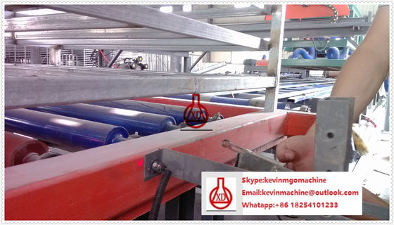 मैग्नीशियम ऑक्साइड बोर्ड वॉल पैनल बनाने की मशीन निर्माण सामग्री के लिए